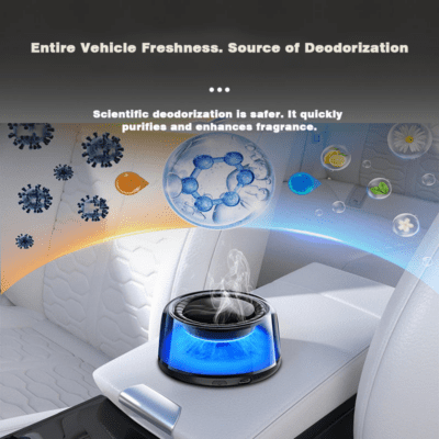 Luxury Intelligent Car Aromatherapy Fragrance - Image 4